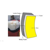 CSG Curved Kick Shield
