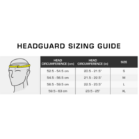 STING - Evolution Head Gear - Small