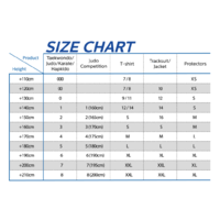 DAEDO - WKF Approved "Shodan" Training Karate Gi - Size 000/110cm
