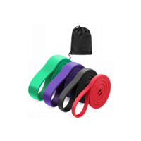 Resistance Power Bands